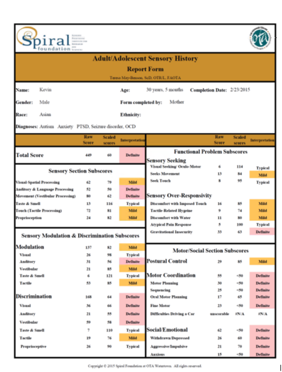 ASH Score Sheet